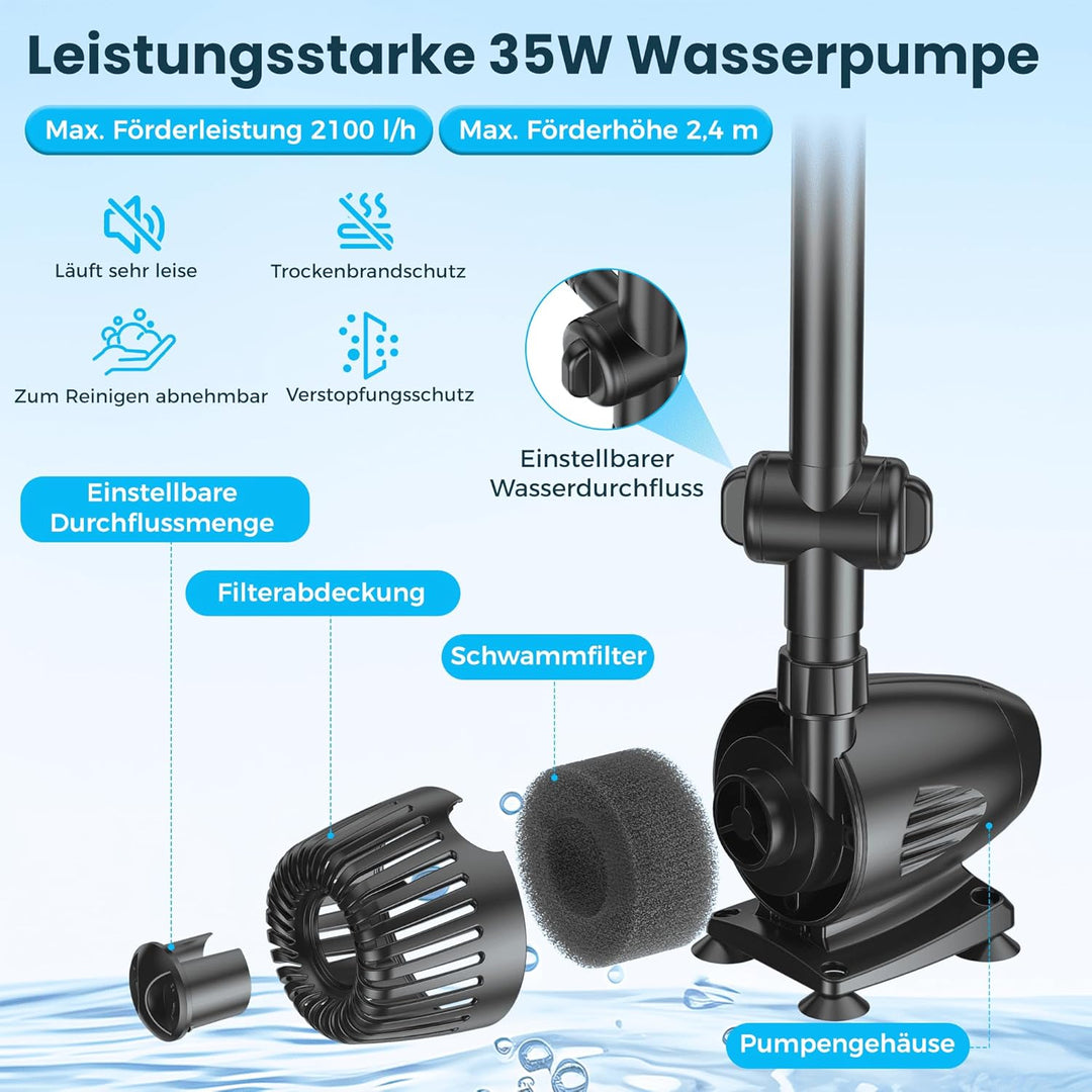 Biling 50W Solarbrunnen für Draussen mit 3 Düsen, 2100L/H Solar Springbrunnen für Aussen Grosse Gart