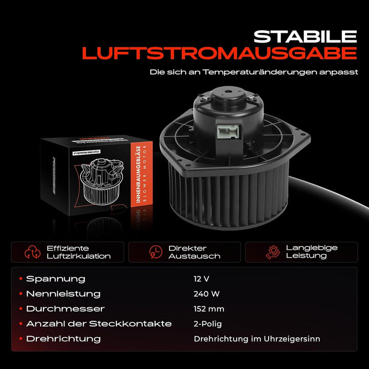 Frankberg Gebläsemotor Innenraumgebläse Lüftermotor Kompatibel mit Actyon I 2005-2021 Actyon Sports