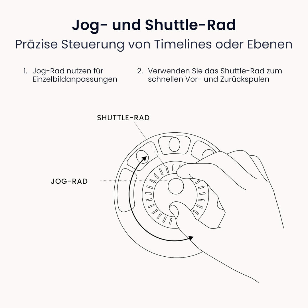 Contour Multimedia Controller Xpress | Ergonomisches Jog Wheel für Video/Music/Bildbearbeitung | USB