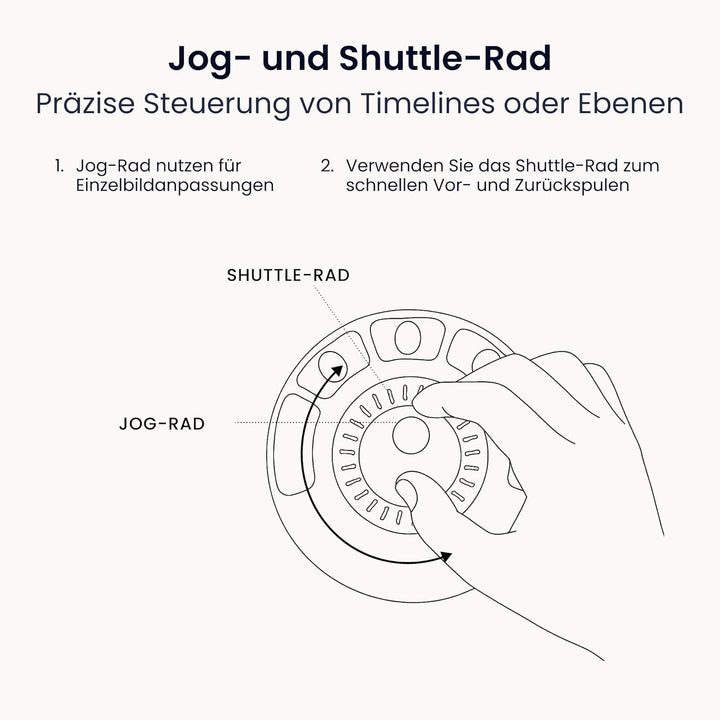 Contour Multimedia Controller Xpress | Ergonomisches Jog Wheel für Video/Music/Bildbearbeitung | USB
