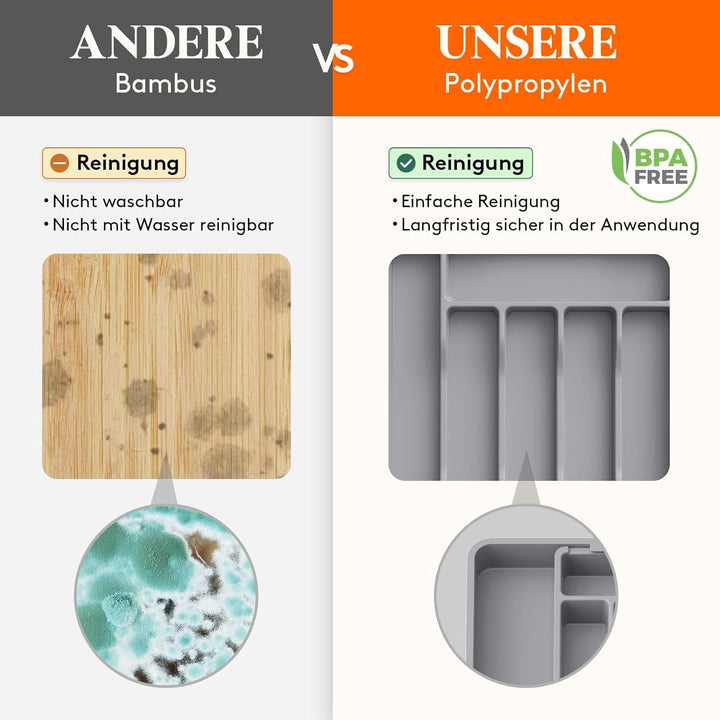 Lifewit Kleine Besteckkasten, Besteckeinsatz für Schublade, Verstellbarer Besteckkasten Erweiterbar