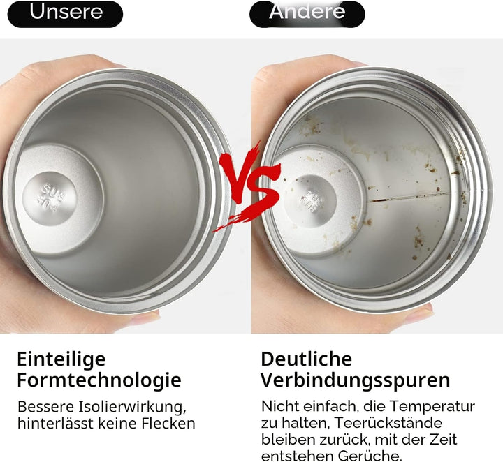 KETIEE Kaffeebecher to go,510ml Thermobecher Kaffee-to-go,Kaffeebecher Thermo,Doppelwandig Reisebech