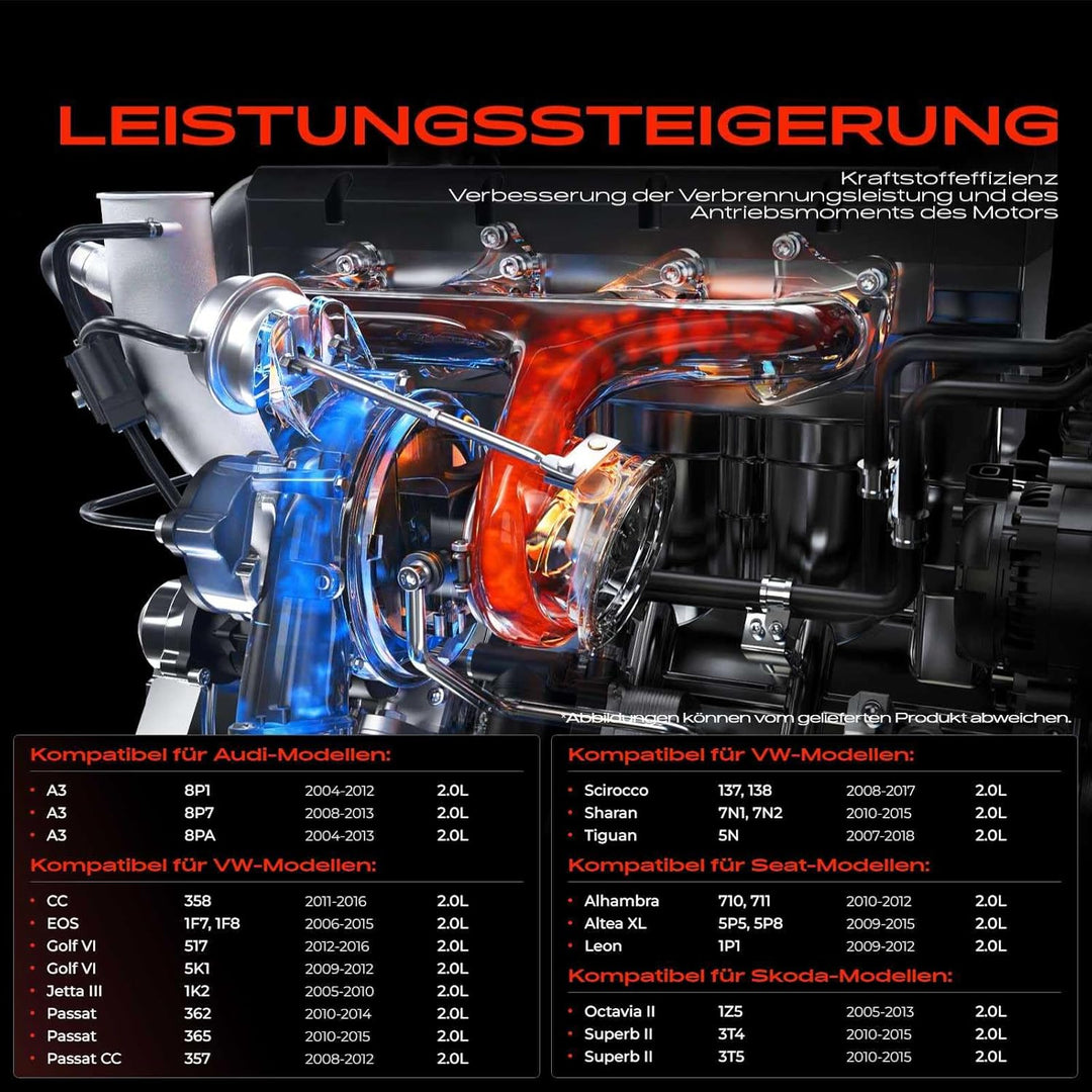 Frankberg Turbolader Abgasturbolader Kompatibel mit A3 8P1 2004-2012 Leon 1P1 2009-2012 Superb II 3T