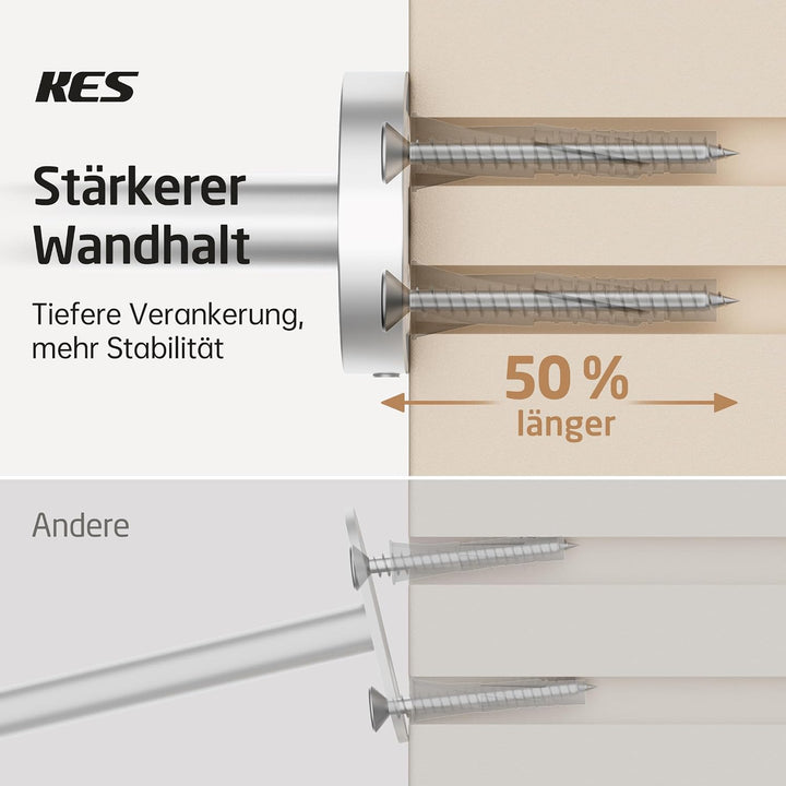 KES Handtuchhalter Doppel Badetuchhalter Edelstahl SUS304 Handtuchstange 75CM Badezimmer Handtuch Ha