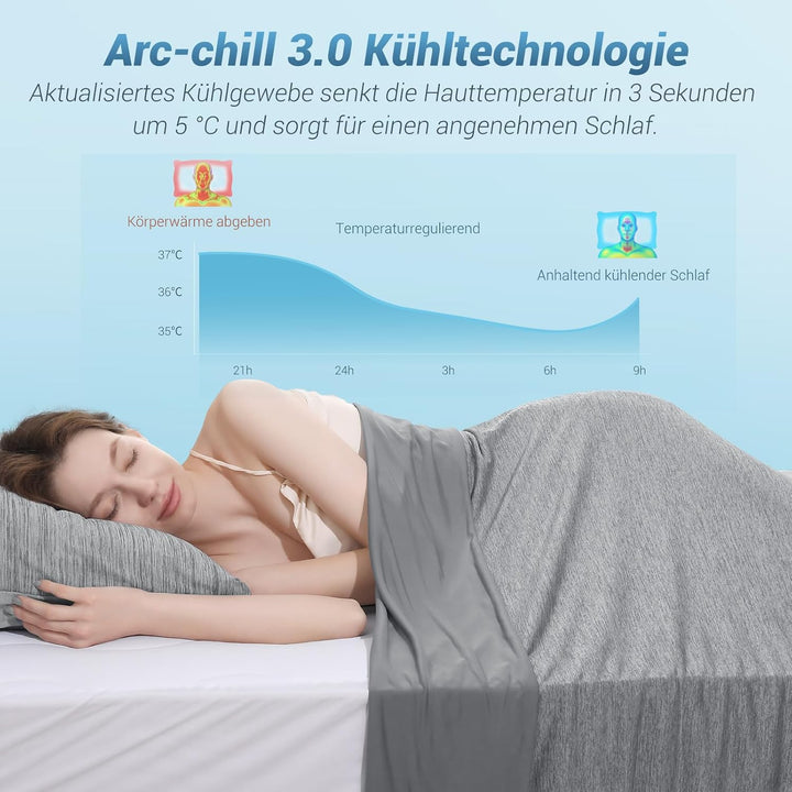 Elegear Kühldecke 150 x 200cm, Japanische Arc-Chill 3.0 Q-Max>0,5 Kühlfasern Selbstkühlende Sommerde