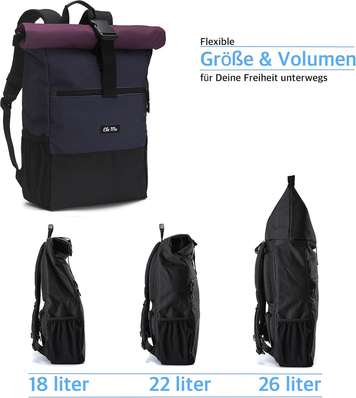 Ela Mo Rucksack Damen Schön, Komfortabel und Durchdacht 18 L (Berry), Berry