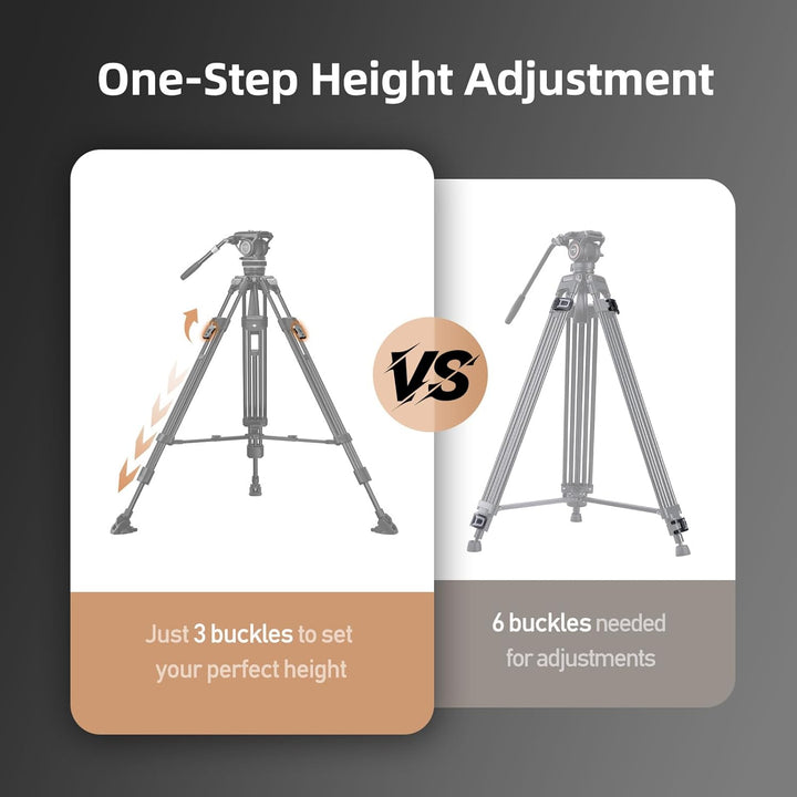 Cayer FA310H Video Tripod with K10 Fluid Head - One-Touch Leg Locks & Rapid Adjust - 22 lbs Load Alu