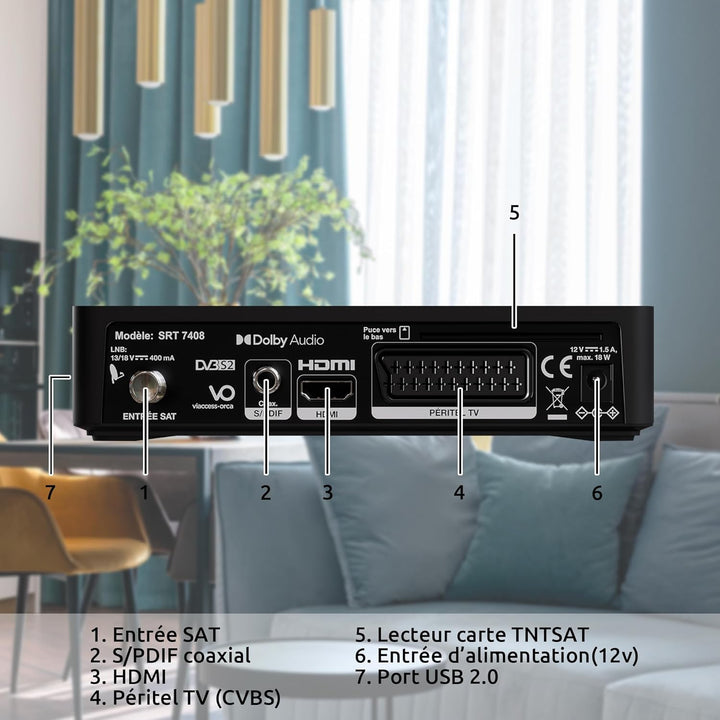 STRONG - Satelliten-DVB-T-Decoder mit TNTSAT-Karte – SRT7408 – HD-Auflösung – Direktverzögerung – US