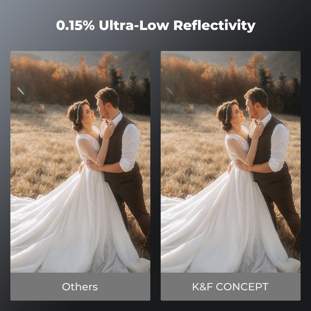 K&F CONCEPT Filter 67mm Black Mist 1/8 & Ultra-niedrige Reflexion, Optisches Glas mit Multi-Nano-Bes