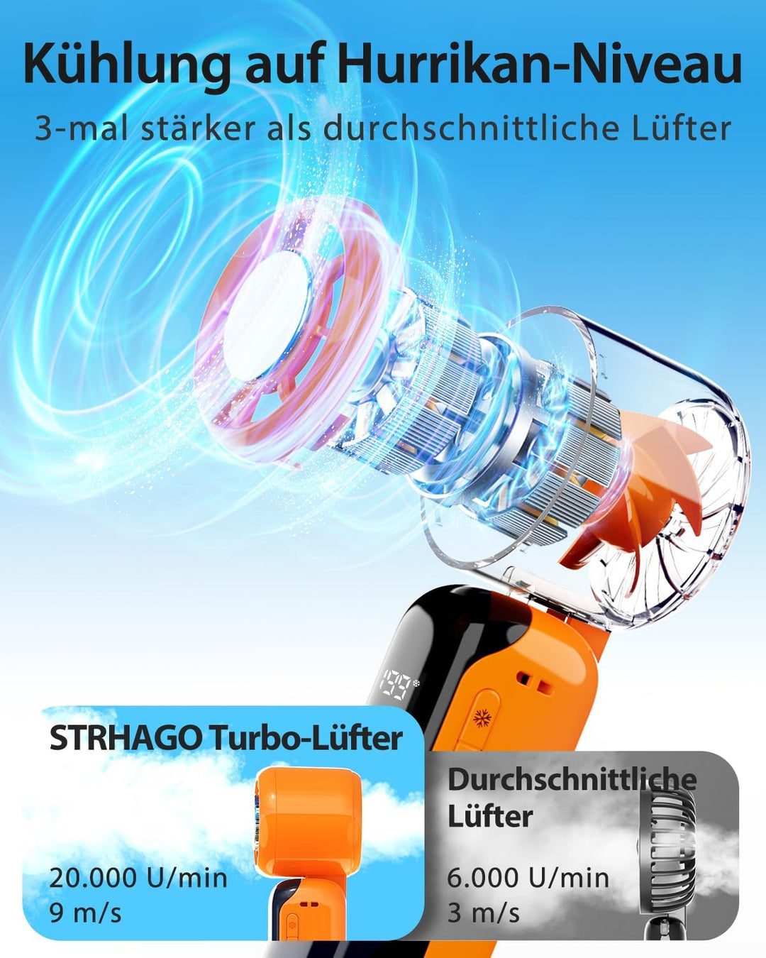 Tragbarer Turbo Handventilator mit Ice-Cooling, USB-C aufladbar,90° klappbar,1–199 Geschwindigkeitss
