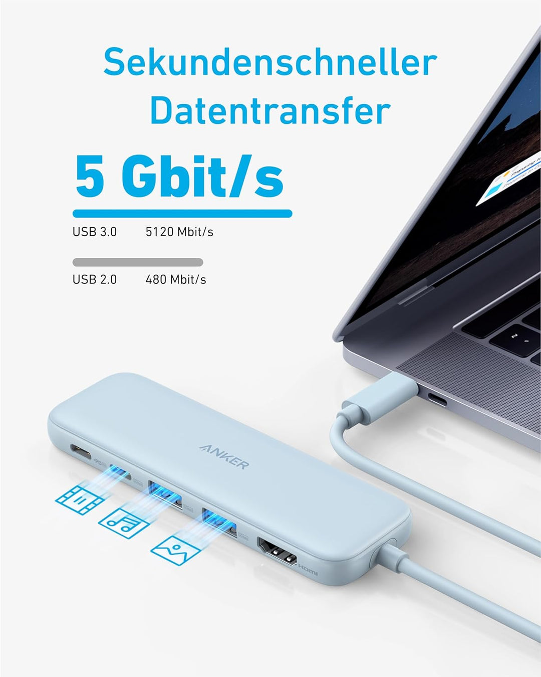 Anker USB C Hub, 332 USB-C Hub (5-in-1) mit 4K HDMI Display, 5Gbps Datenanschluss und 2 USB-A Ports