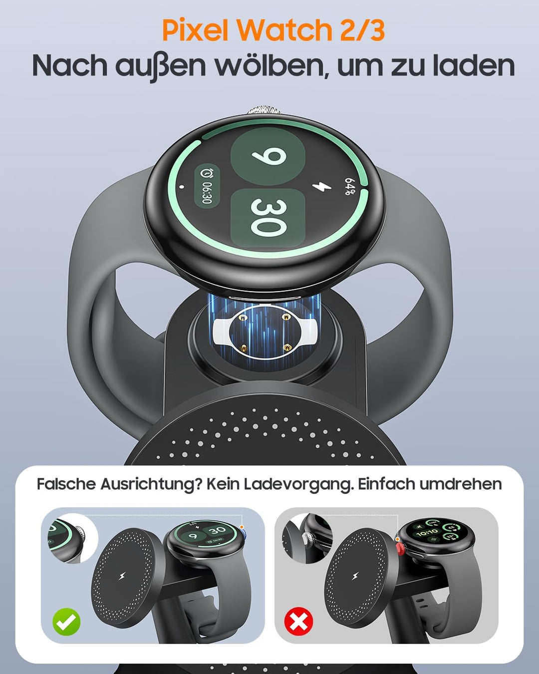 Meifigno 25W 3 in 1 Induktive Ladestation für Google Pixel Watch 3 &amp; 2 Only for Pixel Watch 3/2 Schw