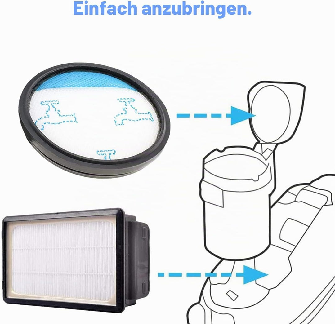 2 Stück HEPA-Filter Set für Rowenta Compact Power XXL RO4825EA RO4871EA RO4855EA RO4881EA (Model RO4