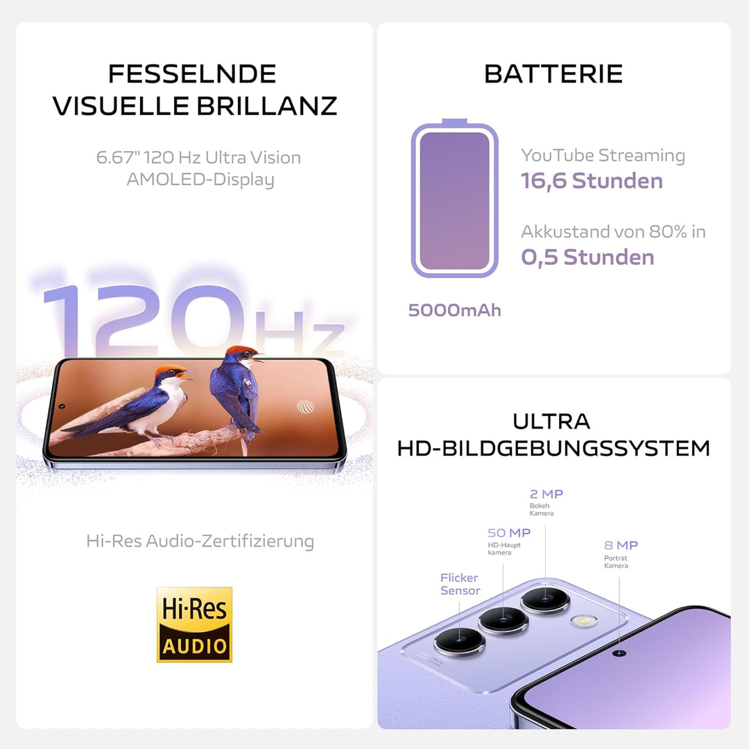 VIVO V40 SE 4G Smartphone, 8GB + 256GB Android-Handy, 6,67 Zoll 120Hz AMOLED Bildschirm, 50MP Hauptk