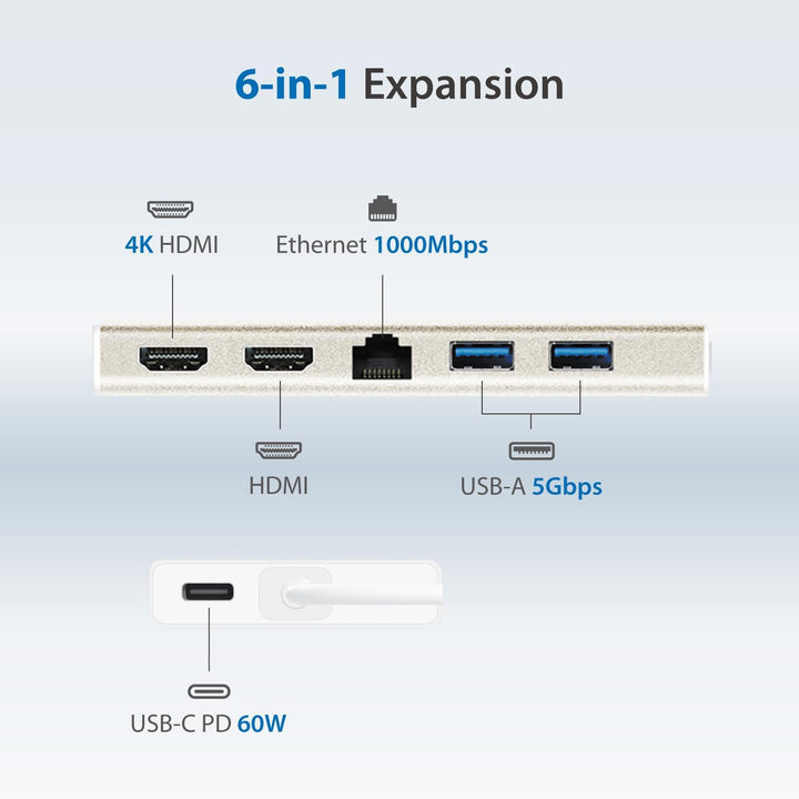 j5create USB-C Dual HDMI Hub - Typ C Dockingstation mit 2X HDMI, 2X USB 3.0, Ethernet, PD 60W Durchg