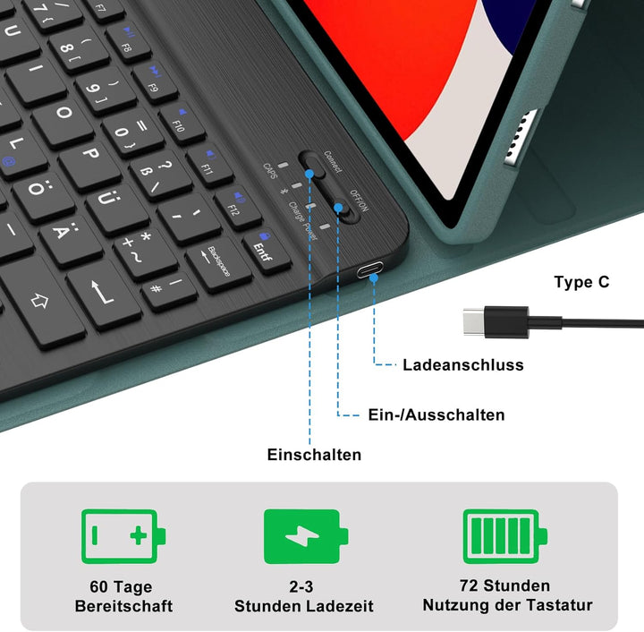 IVEOPPE Tastatur Hülle für Xiaomi Redmi Pad SE 11'', Deutsches QWERTZ-Layout, Bluetooth Abnehmbare T