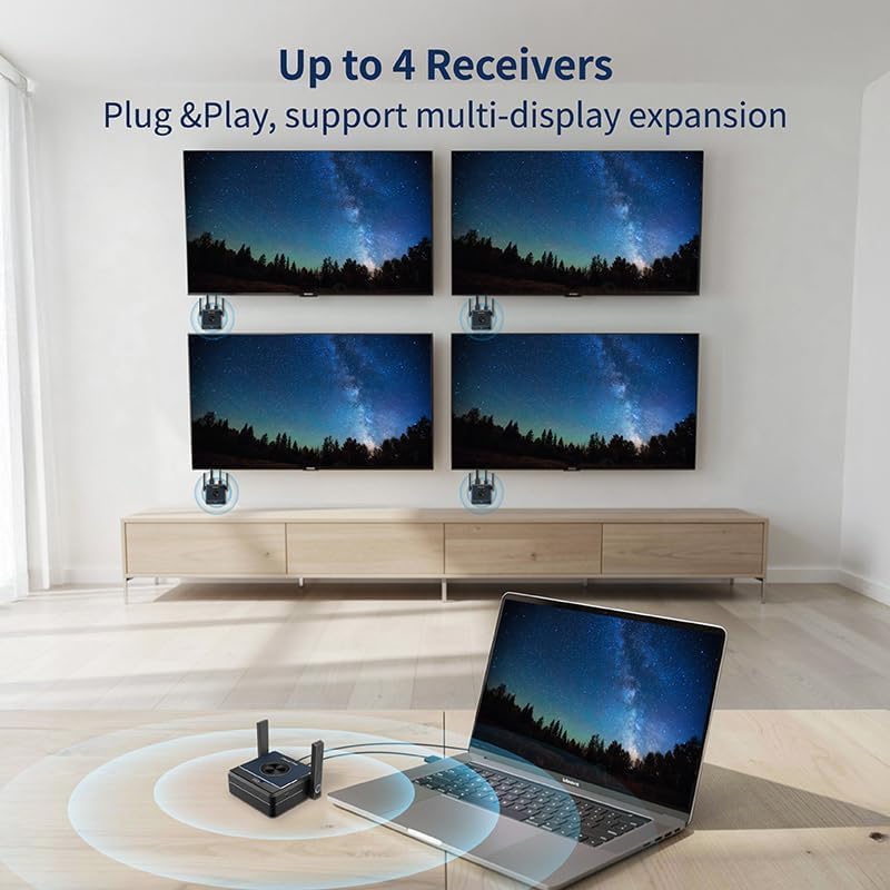 4K Wireless HDMI Transmitter and Receiver for Long-Range Screen mirroring and Presentation Applicati