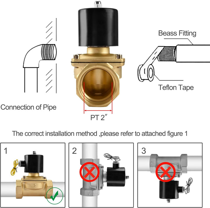 Heschen Elektrisches Messing-Magnetventil, 2W-500-50, PT2'', DC12V, Direktwirkung Wasser, Normal Ges