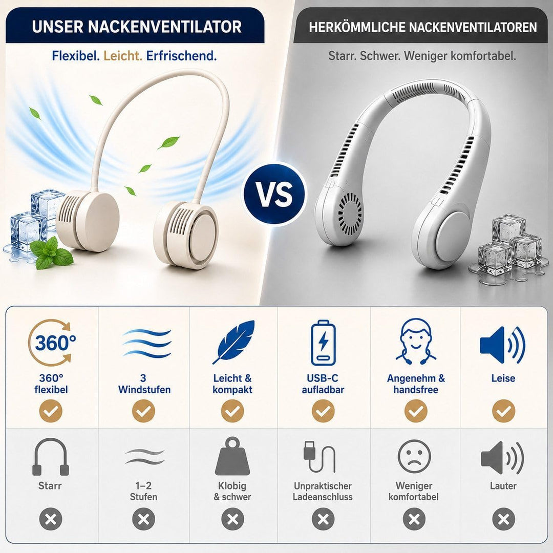 Nackenventilator tragbar USB-C, 180 g Halsventilator kabellos mit 3 Windstufen, Aromafunktion, flexi