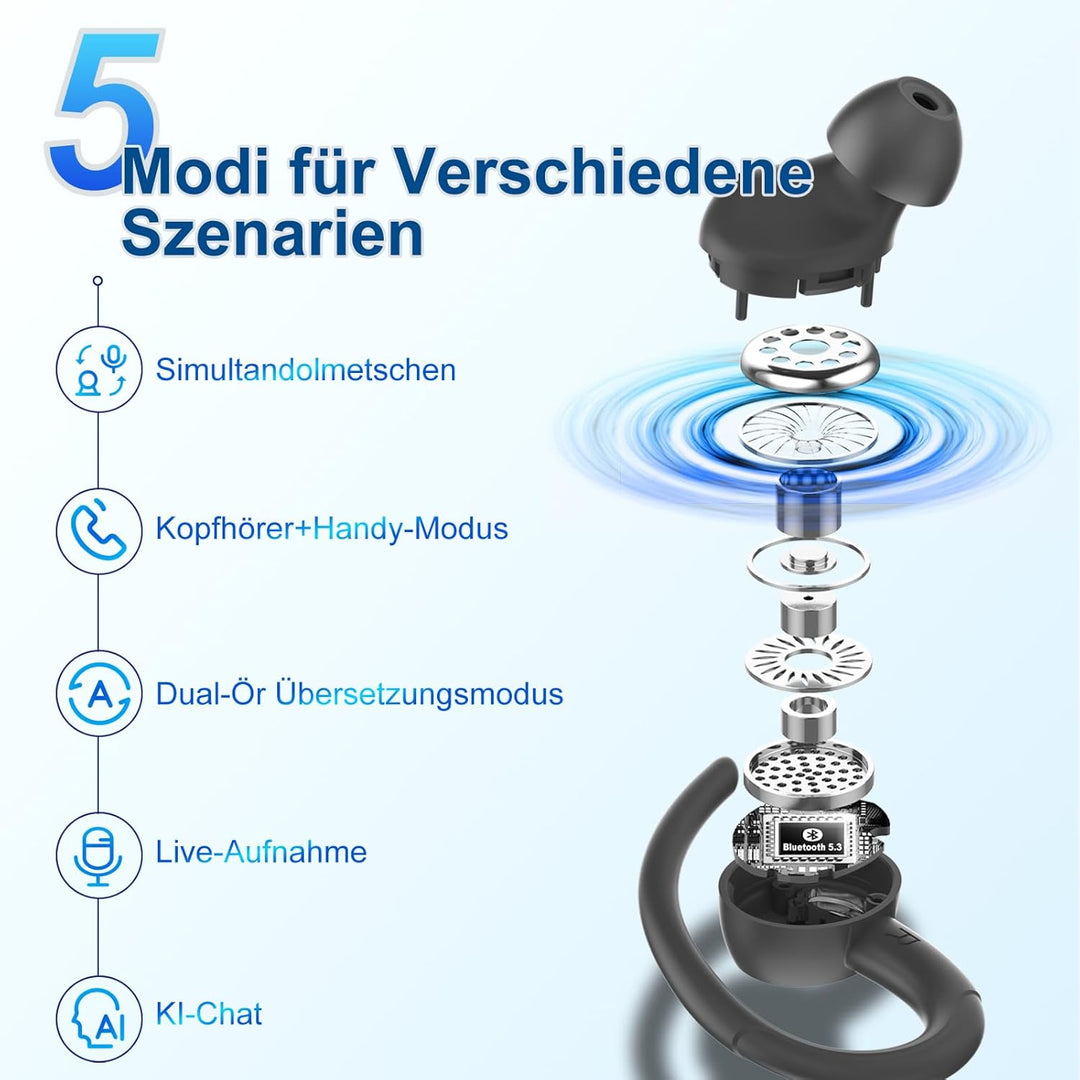 AI Kopfhörer Übersetzer, 3-in-1 Sprachübersetzer Ohrhörer 164 Sprachen mit App, 7 Übersetzungsmodi E