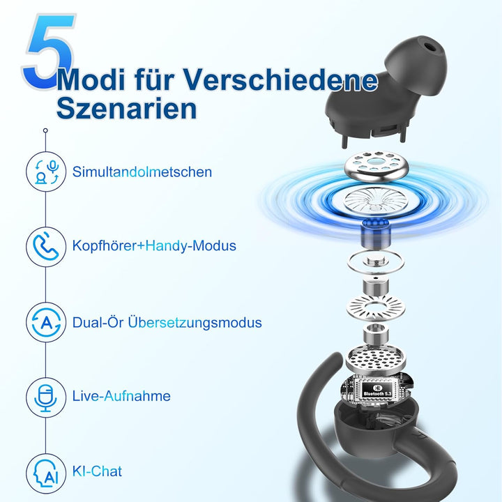 AI Kopfhörer Übersetzer, 3-in-1 Sprachübersetzer Ohrhörer 164 Sprachen mit App, 7 Übersetzungsmodi E