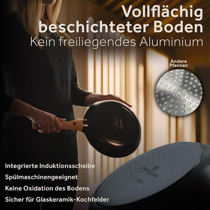 ZWIEGER Keramik Pfannenset ohne PTFE und PFOA – Pfannen PFAS frei, Aluguss, für alle Herdarten (inkl