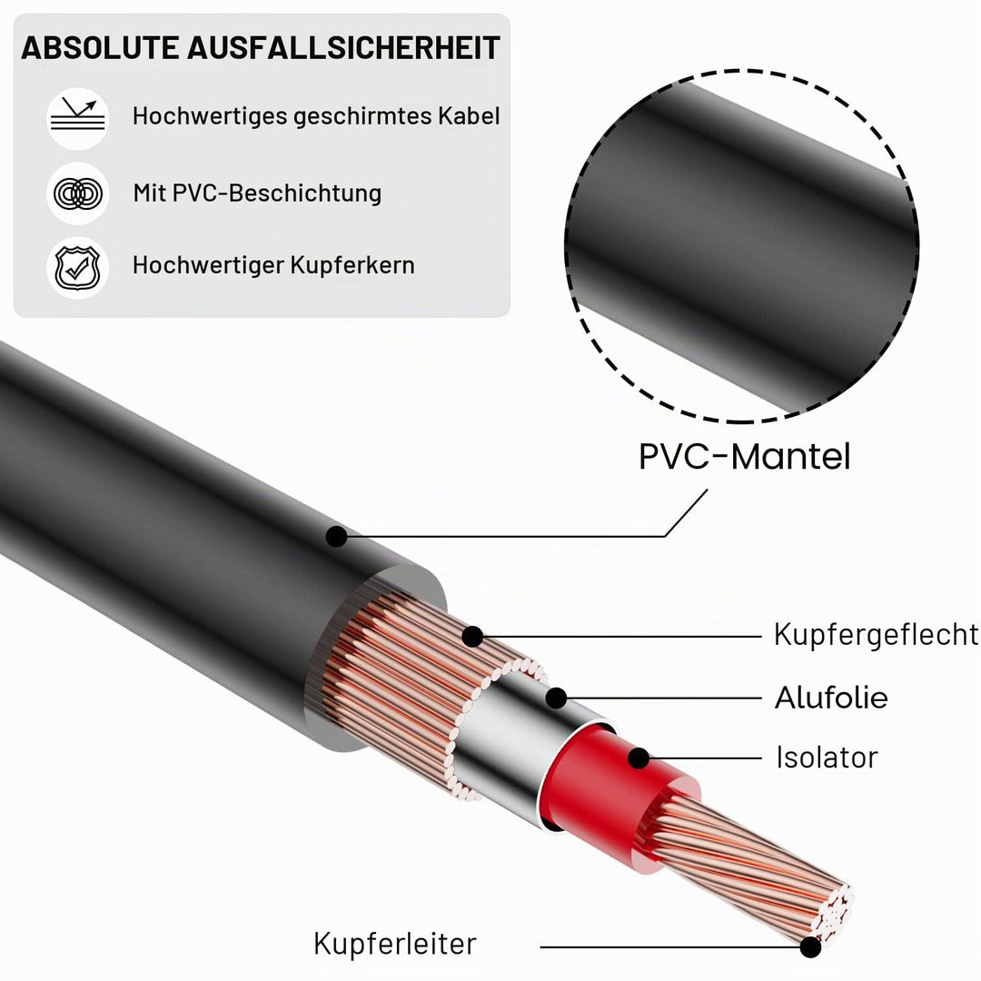 J&amp;D Dual 6,35 mm zu 2RCA Kabel, Heavy Duty 1/4 Männlich auf Cinch Männlich Adapter Stereo Audio Inte
