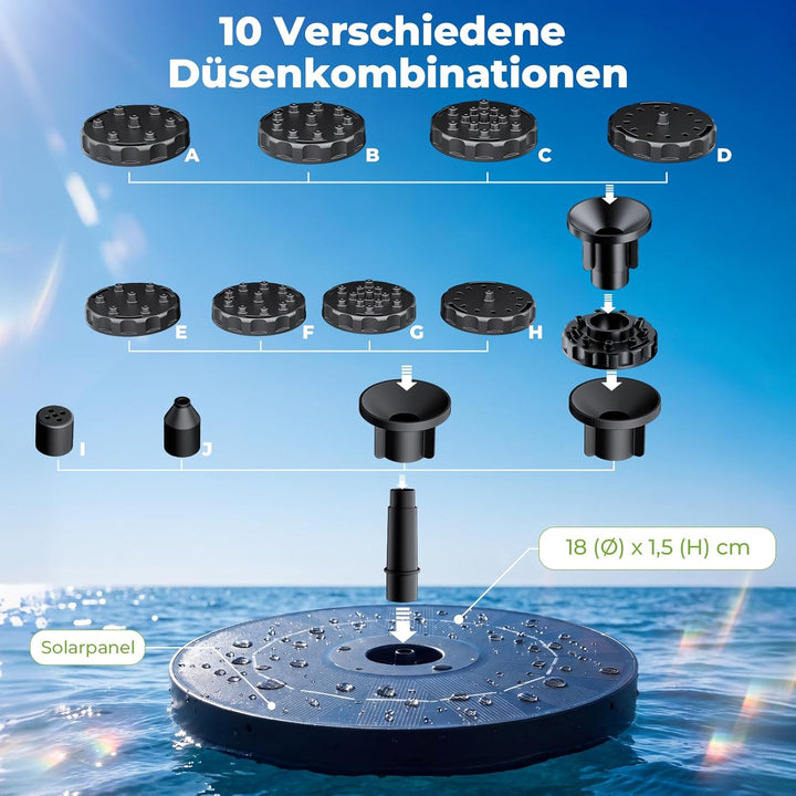 AISITIN 3.5W Solarbrunnen für Draussen (φ180mm) Solar Springbrunnen für Aussen mit 4 Stützstangen So