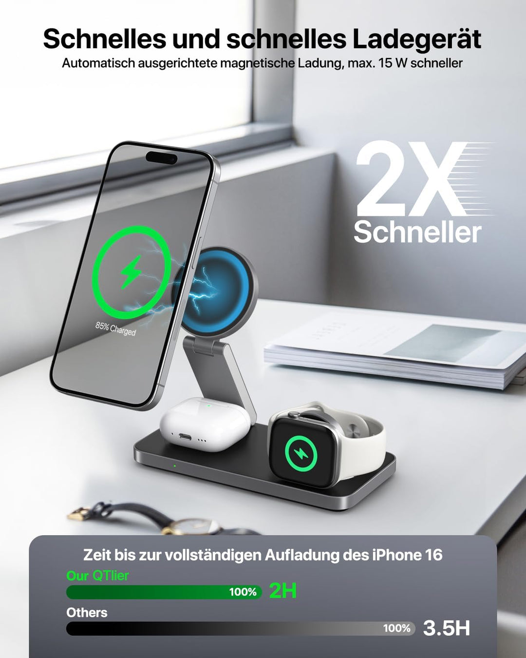 Induktive Ladestation Kompatibel mit Magsafe Ladegerät,QTlier 3 in 1 iPhone Ladestation für Air 17/1