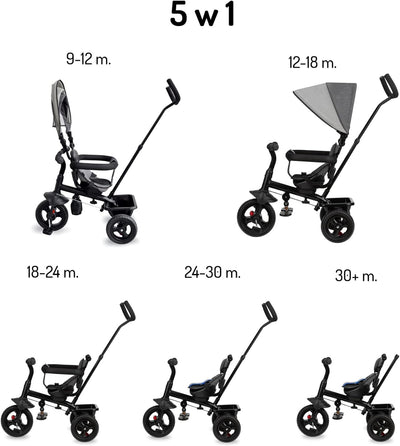 MoMi IRIS 5-in-1 Kinder-Dreirad mit Buggy-Funktion, für Kinder ab 9. Lebensmonat bis zu 5 Jahren, 36