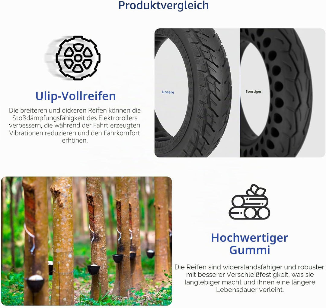 Ulip 10 x 2.125 Reifen für Xiaomi Electric Scooter 4 Lite 2nd Gen,10 Zoll Vorne Hinten 250x54 Fester