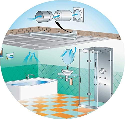 Kanal Rohrventilator,Inline-Abluftventilator 150 mm,305 m3/h,Hohe Qualität,Leise,Für Bad,WC,Küche,Ge