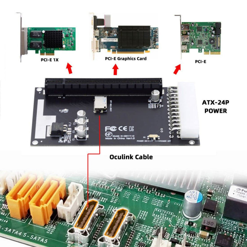 chenyang Oculink SFF-8612 4X auf PCIE X16 PCI-Express Adapter mit ATX 24Pin Power Port für Mainboard