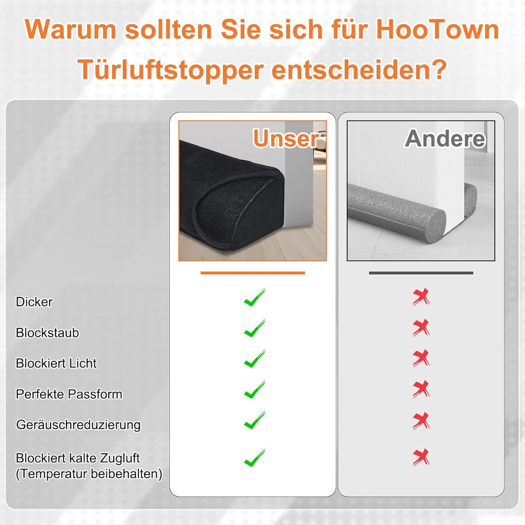 Zugluftstopper für türen,Schwerer Türzugstopper, 92 cm Zugluftstopper für Fenster Dreieck unter der