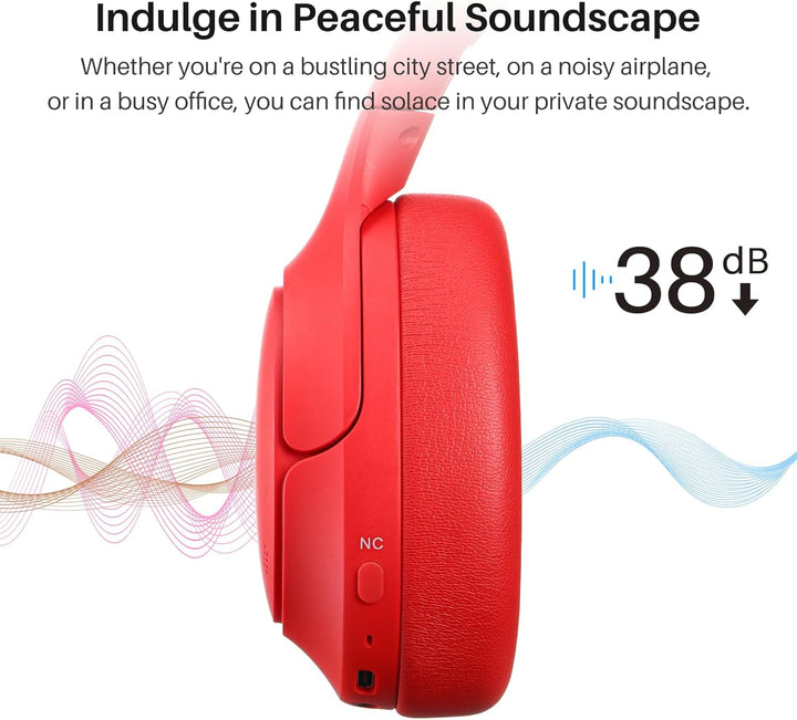 TOZO HT2 Over Ear Kopfhörer Bluetooth, Hybrid Active Noise Cancelling Kopfhörer, Kopfhörer Kabellos