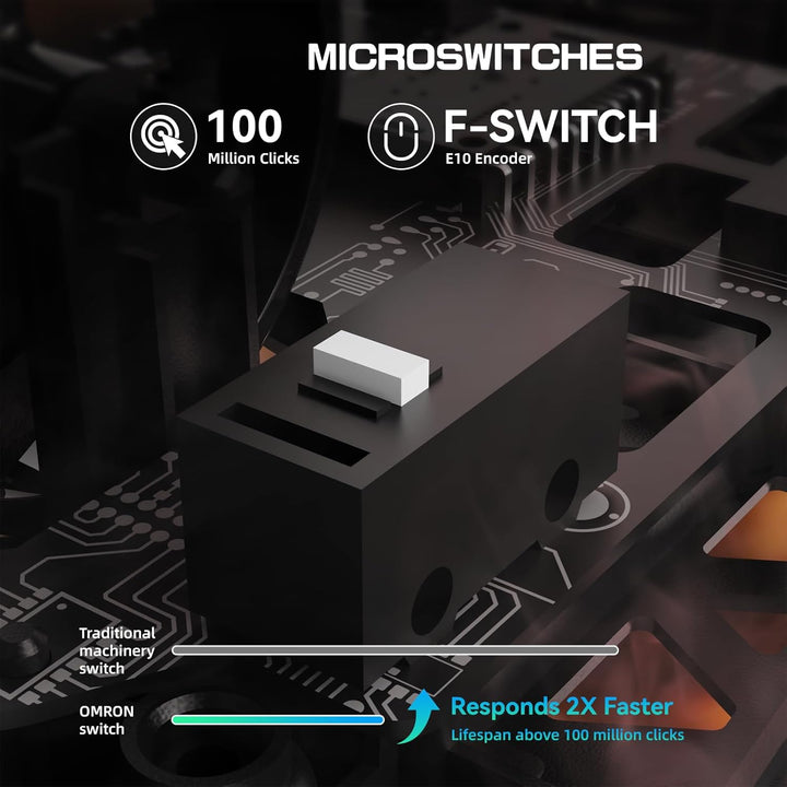 MAMBASNAKE M5 Ultra Carbon Fiber 8000Hz Kabellose Gaming-Maus mit Bis zu 42000 DPI, PAW3950MAX Senso