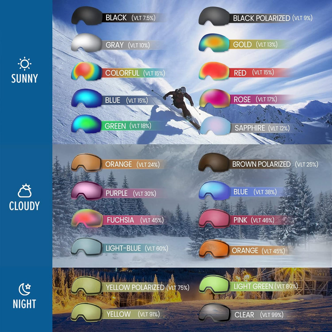 OutdoorMaster Skibrille Pro – rahmenlose, austauschbare Gläser, 100% UV400-Schutz, Schneebrille für
