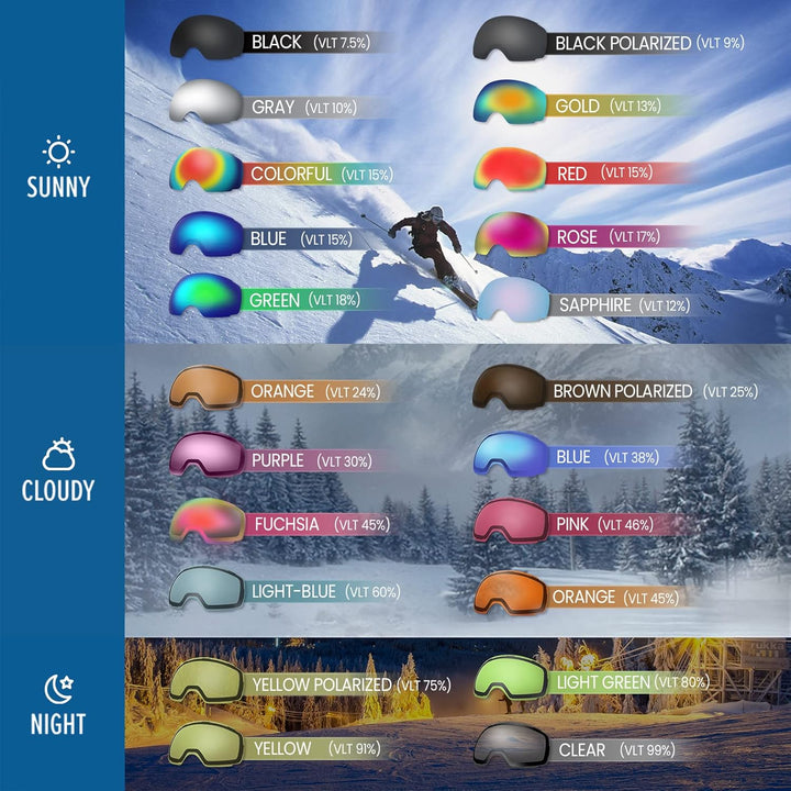 OutdoorMaster Skibrille Pro – rahmenlose, austauschbare Gläser, 100% UV400-Schutz, Schneebrille für