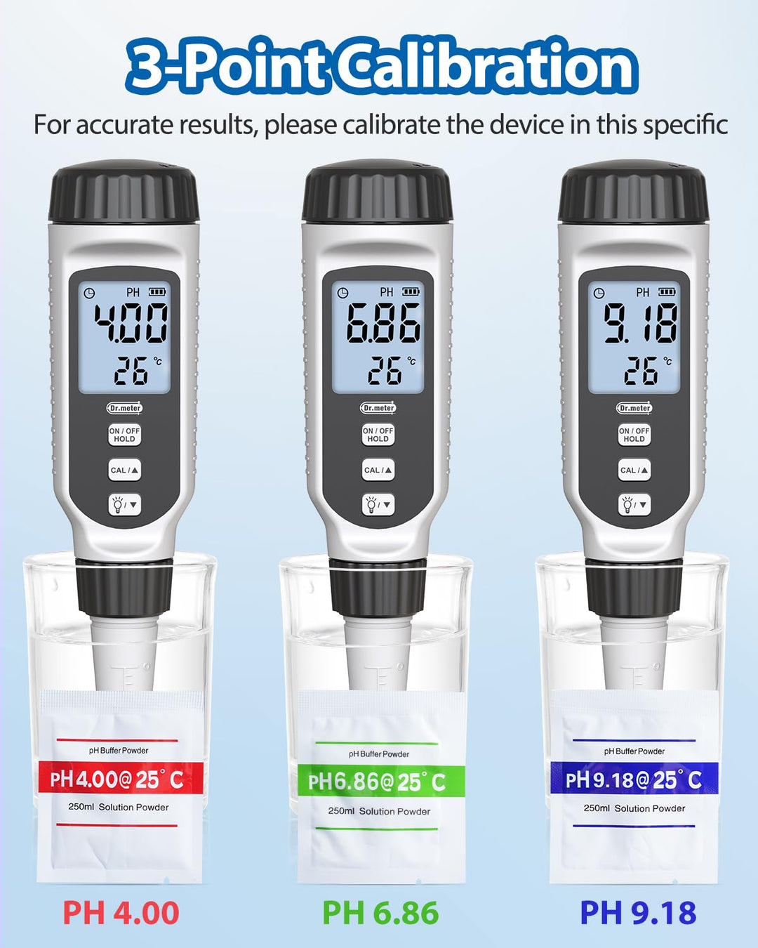PH Messgerät, Dr.meter PH Messgerät Wasser 0.01Hochpräziser PH Wert Messgerät mit Alarm-LCD-Display