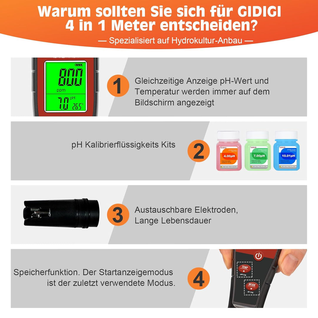 pH Messgerät für Hydrokulturwasser, Digitaler pH Tester für Wasser, TDS Tester EC PPM Test für Pflan