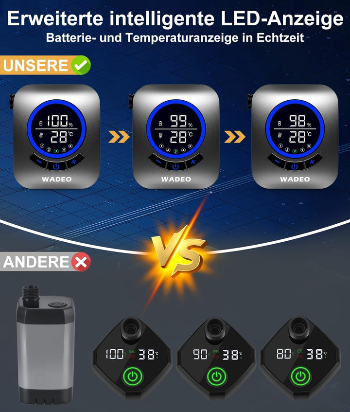 WADEO Tragbare Dusche mit Pumpe, 8000mAh wiederaufladbare Campingdusche mit LED-Anzeige, Schnellkupp