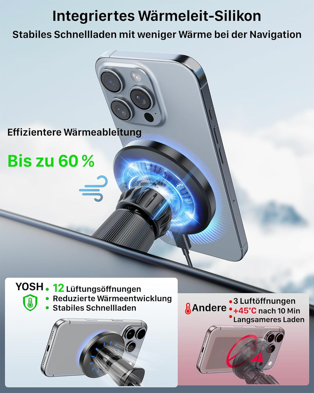 YOSH für Magsafe Autohalterung mit Ladefunktion 15W, [verlängerter Metall-Doppelhaken &amp; N56 Magnete]