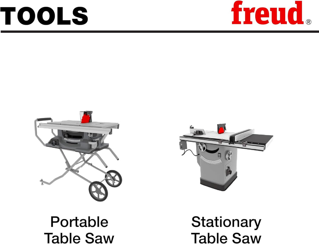 Freud SD308: 20,3 cm Sicherheits-Dado-Sets 20,3 cm Safety Dados, 20,3 cm Safety Dados