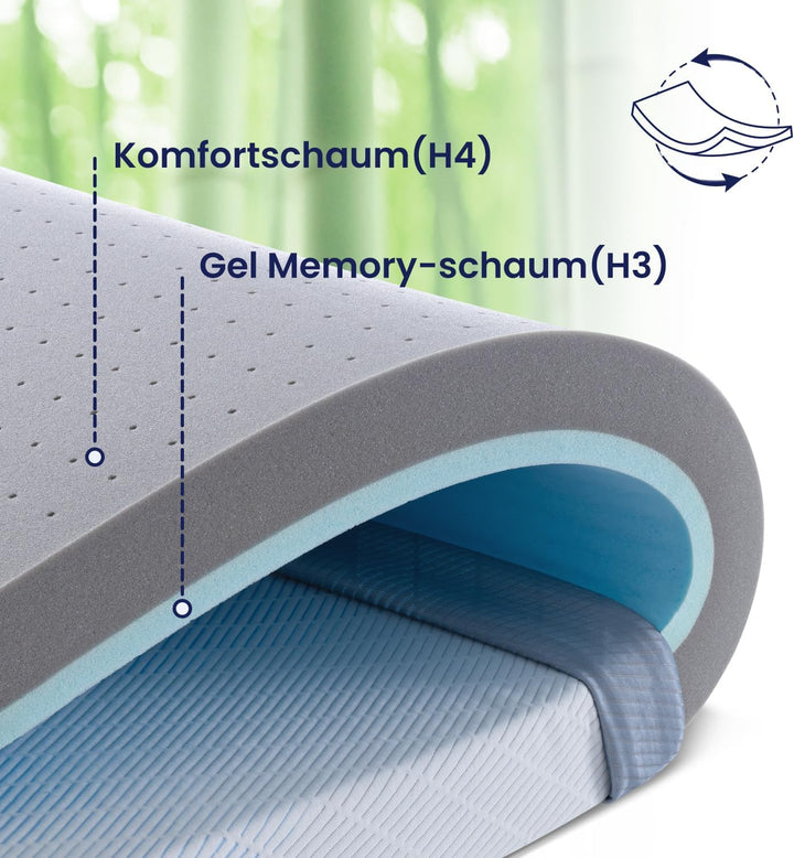 BedStory Gel Topper 90x200cm 10cm Höhe Matratzentopper aus Gel Memory Foam，H3&amp;H4 Gel Schaum Bambus T