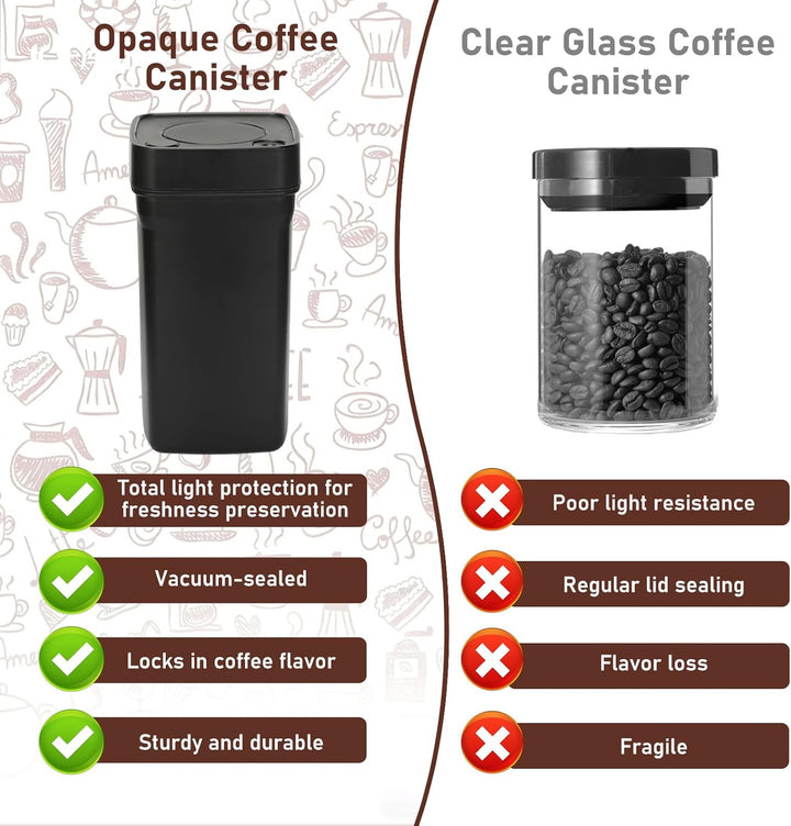 Romon Kaffeedose Luftdicht, 1.2L Edelstahl Vakuum Kaffeebohnen Behälter, Aufbewahrungsdose mit Dicht