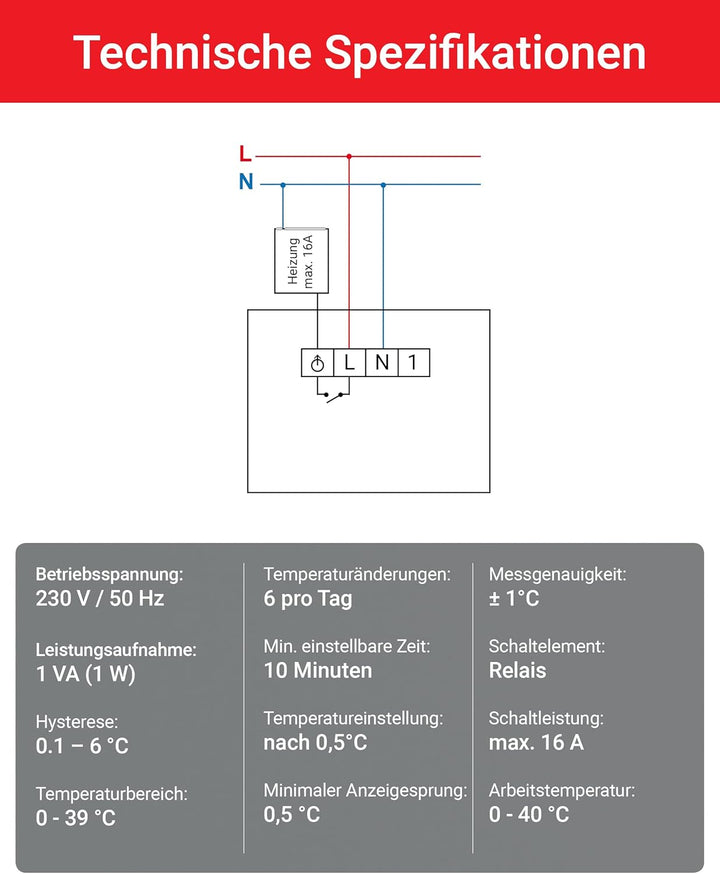 ELEKTROBOCK PT14-P Digitaler Raumthermostat 230V - Programmierbarer Wandthermostat mit grossem beleu