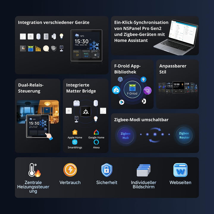SONOFF NSPanel Pro Gen2 Smart Home Bedienfeld mit Relais