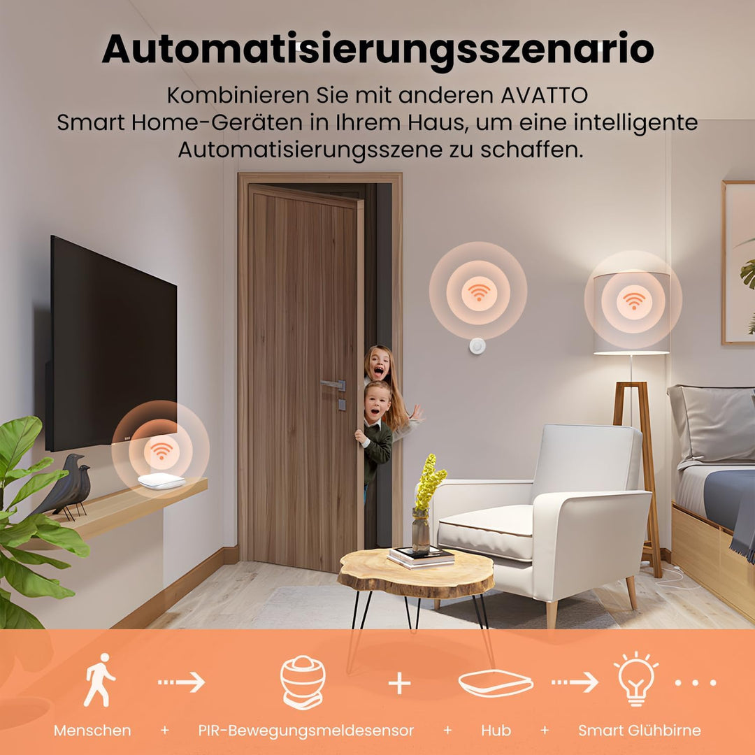 MIUCDA Zigbee Smart Bewegungsmelder Indoor, Zigbee Hub Erforderlich, Bewegungssensor Einstellbares E