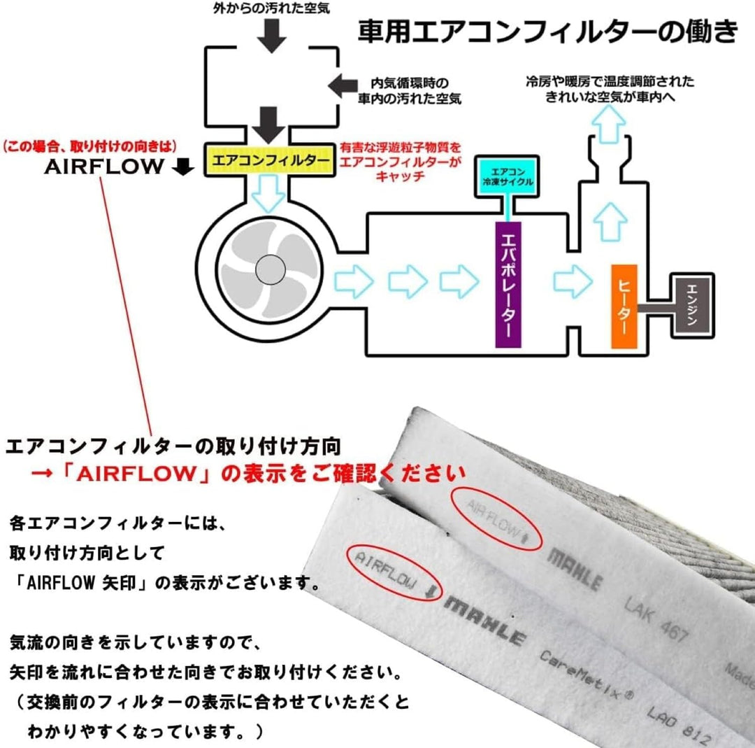 MAHLE LAK 54/1 Innenraumfilter