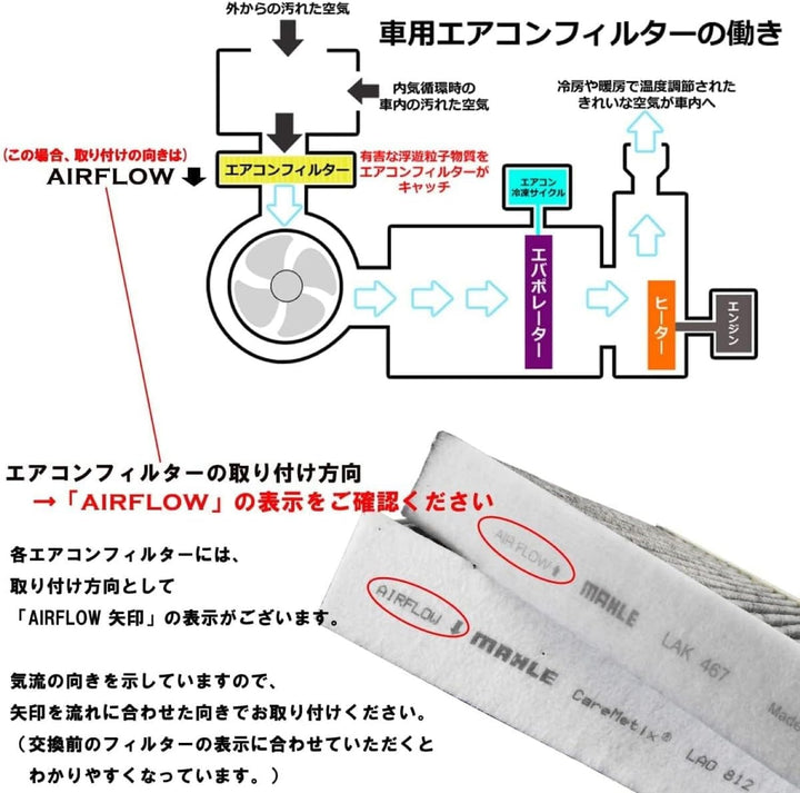 MAHLE LAK 54/1 Innenraumfilter
